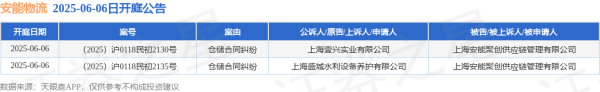 配资网首页官网 安能物流作为被告/被上诉人的2起涉及仓储合同纠纷的诉讼将于2025年6月6日开庭
